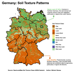 Soil Texture Mapping: Integrating Google Earth Engine and R for Precise Geospatial Analysis